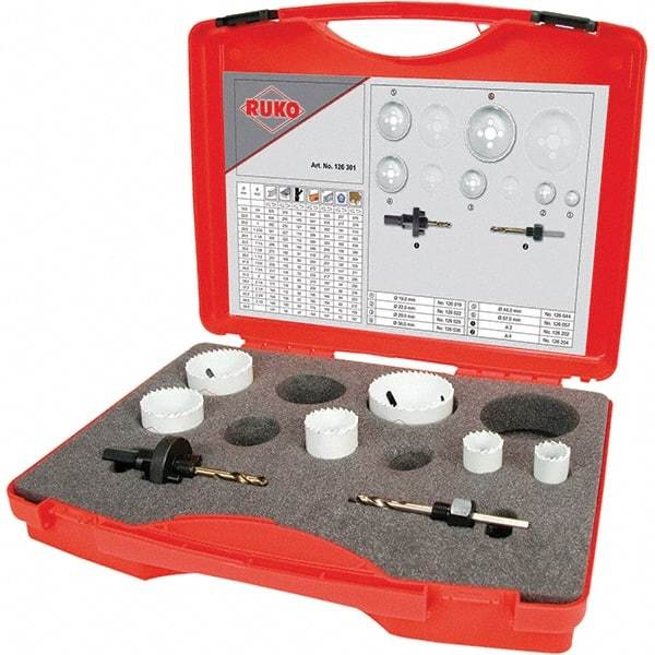 Rothenberger - Hole Saw Kits Minimum Saw Diameter (Inch): 3/4 Maximum Saw Diameter (Inch): 2-1/2 - Industrial Tool & Supply
