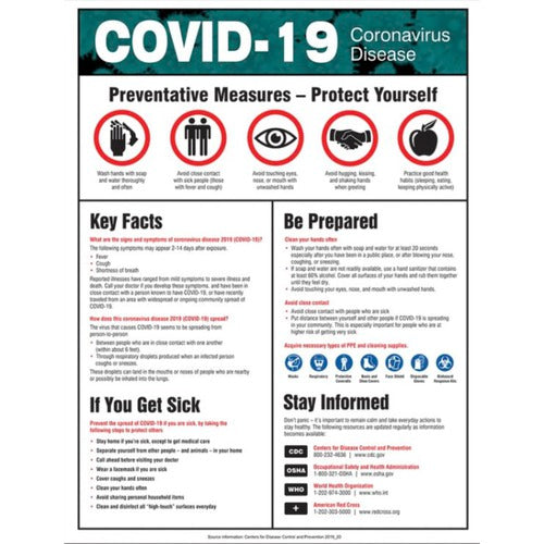 22X17 COVID-19 LAMINATE - Exact Industrial Supply