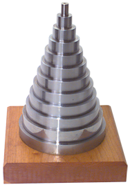 1 - 6'' Measuring Range - Mikemaster with 1/2" Steps - Industrial Tool & Supply