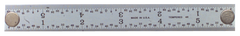 #262-024MG - 24'' Long - E/M Graduation - 1-1/4'' Wide - Rigid Magnet Rule - Industrial Tool & Supply
