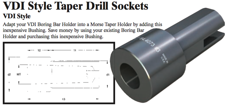 VDI Style Taper Drill Socket - (Shank Dia: 50mm) (Head Dia: 64mm) (Morse Taper #4) - Part #: CNC86 64.4583#4M - Industrial Tool & Supply