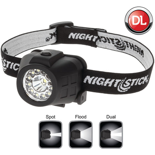 NSP-4603B LED Waterproof Headlamp - 120/70 Lumens - Industrial Tool & Supply
