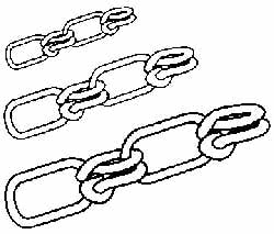 0.047" Diam Steel Register Chain