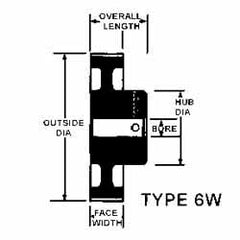 Timing Belt Pulleys; Pulley Type: Webbed; Number of Teeth: 60; Outside Diameter (Decimal Inch): 3.7150; Belt Width: 15.0 cm; 15.0 mm; 15.0 in; Material: Aluminum; Pitch Diameter: 3.76 in; 3.76 mm; Face Width: 0.781 mm; 0.781 in; Minimum Order Quantity: Al