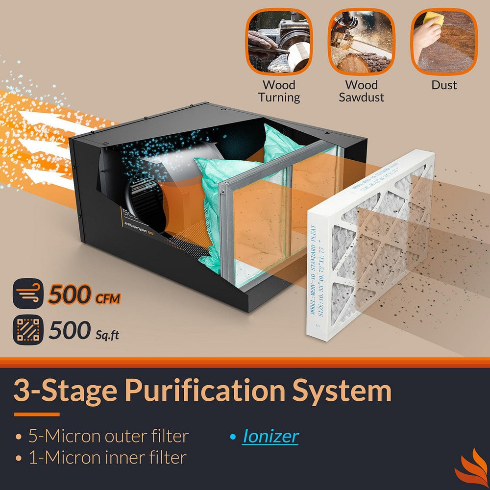 Dehumidifiers; Dehumidifier Type: Portable; Saturation Capacity: 220 PPD; Depth (Inch): 22; Volume Capacity: 6 cu ft; Features: Remote Controlled, Uses a Microchannel Condenser Technology, Equipped with Hydrophilic Aluminum Coils, Has a Durable Built, Erg