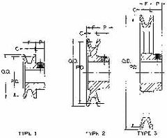 3/4" Bore Diam, 4-3/4" OD, Finished Bore Single Groove Sheave