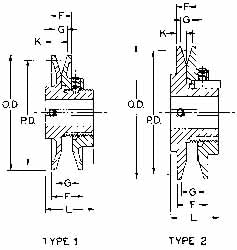 Variable Pitched Sheaves; SheaveType: 2; Belt Section: 3L, 4L, A, 5L, B; Minimum Open Turns For 3l Belts: 0.0 in; 0.0 mm; Minimum Open Turns For 4l Or A Belts: 0.0 in; 0.0 mm; Minimum Pitch Diameter of Belt Type 3L: 5.1 in; 5.1 mm; Maximum Pitch Diameter