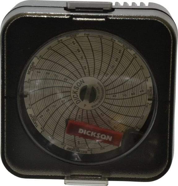 Dickson - 50 to 96°F, Temp Recorder - 3 Inch Diameter, Battery Operated - Industrial Tool & Supply