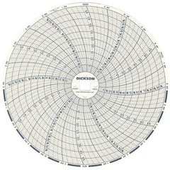 Dickson - 50°C, 24 Hour Recording Time Chart - 6 Inch Diameter, 0 to 95% Humidity, Use with TH6 Recorders - Industrial Tool & Supply