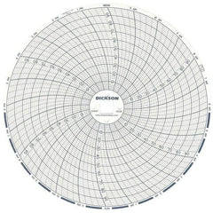 Dickson - 100°F, 24 Hour Recording Time Chart - 6 Inch Diameter, 0 to 95% Humidity, Use with TH6 Recorders - Industrial Tool & Supply