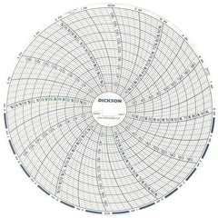 Dickson - 185°F, 24 Hour Recording Time Chart - 6 Inch Diameter, 0 to 95% Humidity, Use with TH6 Recorders - Industrial Tool & Supply