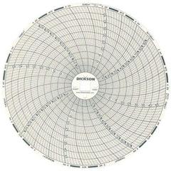 Dickson - 50°C, 7 Day Recording Time Chart - 6 Inch Diameter, 0 to 95% Humidity, Use with TH6 Recorders - Industrial Tool & Supply