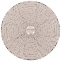 Dickson - 185°F, 7 Day Recording Time Chart - 6 Inch Diameter, 0 to 95% Humidity, Use with TH6 Recorders - Industrial Tool & Supply