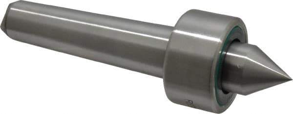 Riten - MT3 Taper Shank, 1-11/16" Head Diam 4,250 Lb Capacity Live Center - 1,000 Max RPM, 15/16" Head Length, 7/8" Point Diam, 1-1/16" Point Len, 1,000 Lb Max Workpc, Standard Point - Industrial Tool & Supply
