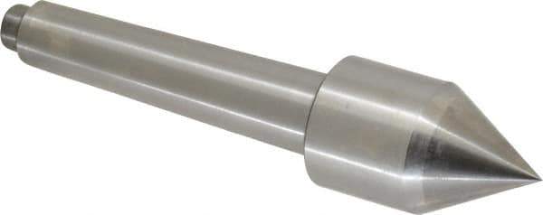 Riten - 1-1/4" Head Diam, Carbide-Tipped Steel Standard Point Solid Dead Center - Jarno 6 Taper, 1-1/4" Point Diam - Industrial Tool & Supply