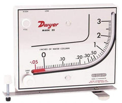 Dwyer - 3% Accuracy, Portable Stand - 140°F Max - Industrial Tool & Supply