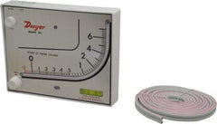 Dwyer - 15 Max psi, 3% Accuracy, Plastic Manometer - 15 Maximum PSI, 7 Inch Water Column, 140°F Max - Industrial Tool & Supply
