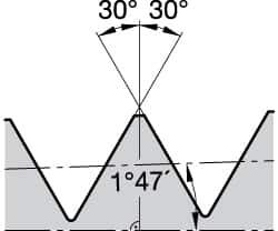 Kennametal - 16ER External Right Hand 11.5 NPT Laydown Threading Insert - Grade KC5010, TiAlN Coated Carbide, 9.53mm Inscribed Circle - Industrial Tool & Supply