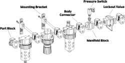 Parker - Nitrile FRL Modular Port Block Kit - Use with P3N - Industrial Tool & Supply