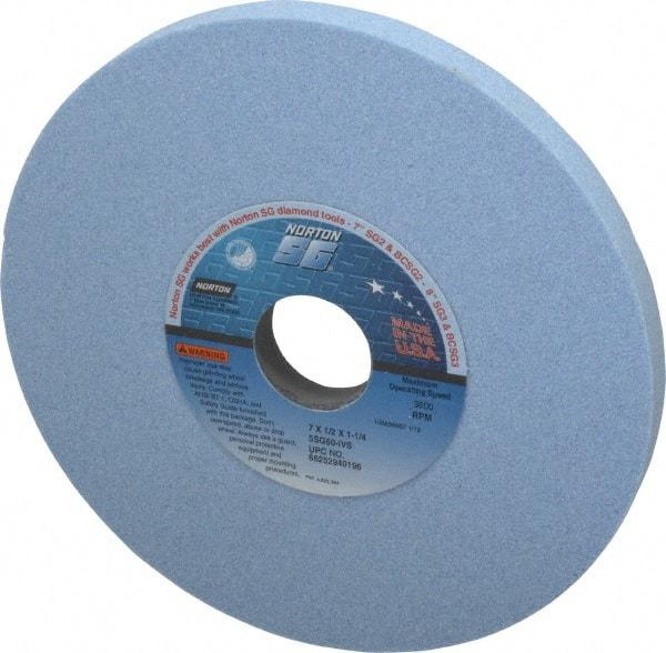 Norton - 7" Diam x 1-1/4" Hole x 1/2" Thick, I Hardness, 60 Grit Surface Grinding Wheel - Ceramic, Type 1, Medium Grade, 3,600 Max RPM, Vitrified Bond, No Recess - Industrial Tool & Supply