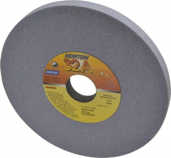 Norton - 7" Diam x 1-1/4" Hole x 1/2" Thick, L Hardness, 80 Grit Surface Grinding Wheel - Aluminum Oxide, Type 1, Medium Grade, 3,600 Max RPM, Vitrified Bond, No Recess - Industrial Tool & Supply