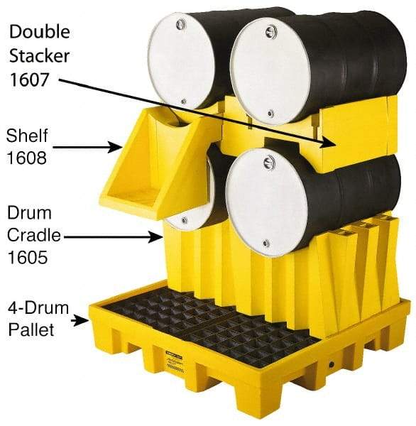 Eagle - Drum Dispensing & Collection Workstations Type: Dispensing Station Stacker Number of Drums: 2 - Industrial Tool & Supply