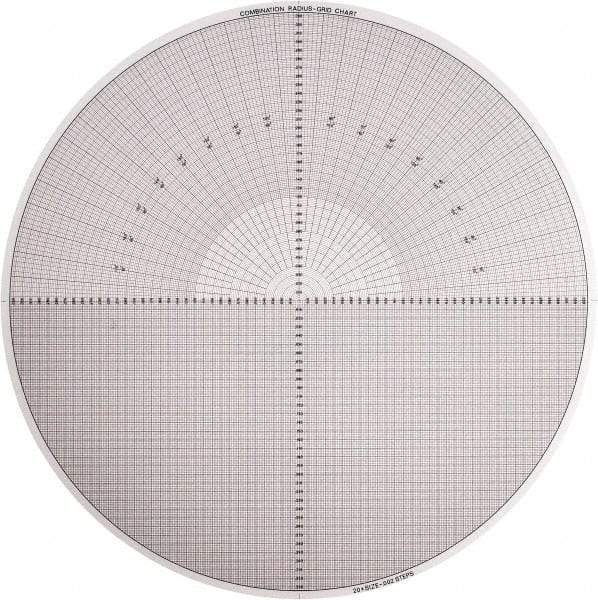 Made in USA - 14 Inch Diameter, Grid and Radius, Mylar Optical Comparator Chart and Reticle - For Use with 20x Magnification - Industrial Tool & Supply