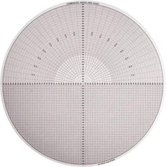 Made in USA - 14 Inch Diameter, Grid and Radius, Mylar Optical Comparator Chart and Reticle - For Use with 20x Magnification - Industrial Tool & Supply
