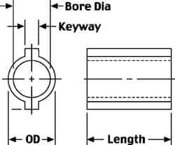 Boston Gear - Gear Bushings For Use With.: GB Series Change Gears Bore Diameter: 1/2 (Inch) - Industrial Tool & Supply