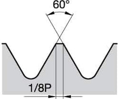 Kennametal - 16EL External Left Hand ISO Laydown Threading Insert - Grade KC5025, TiAlN Coated Carbide, 9.53mm Inscribed Circle - Industrial Tool & Supply