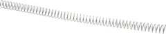 Gardner Spring - 5/8" OD, 0.054" Wire, Cut-to-Length Compression Springs Spring - 1.4 Lb Spring Rating - Industrial Tool & Supply