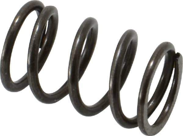 Gardner Spring - 14.1mm OD, Compression Spring - 9.76 Lb Spring Rating - Industrial Tool & Supply