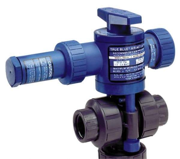 Plast-O-Matic - 1-1/2" Pipe, PVC Pneumatic Spring Return Actuated Ball Valve - EPDM Seal, True Union End Connection - Industrial Tool & Supply