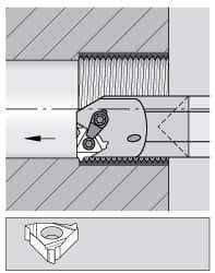 Kennametal - 22.86mm Min Bore Diam, 254mm OAL, 19.05mm Shank Diam, E-LSE Indexable Boring Bar - LT Insert, Screw Holding Method - Industrial Tool & Supply