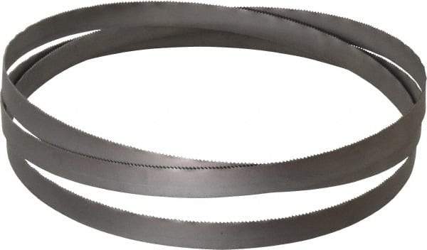Irwin Blades - 18 TPI, 5' 4-1/2" Long x 1/2" Wide x 0.02" Thick, Welded Band Saw Blade - Bi-Metal, Toothed Edge, Wavy Tooth Set - Industrial Tool & Supply