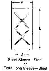 Dayton Lamina - 1/2" ID, 3" OAL, Steel, Extra Long, Die & Mold Solid Sleeve - 13/16" OD - Industrial Tool & Supply