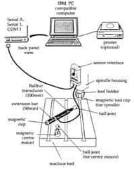 Renishaw - CMM VTL Adapter Kit - Use with 2-Axis CNCs - Industrial Tool & Supply