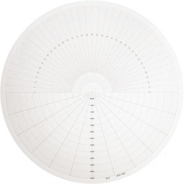 Made in USA - 14 Inch Diameter, Radius and Angle, Mylar Optical Comparator Chart and Reticle - For Use with 10x Magnification - Industrial Tool & Supply