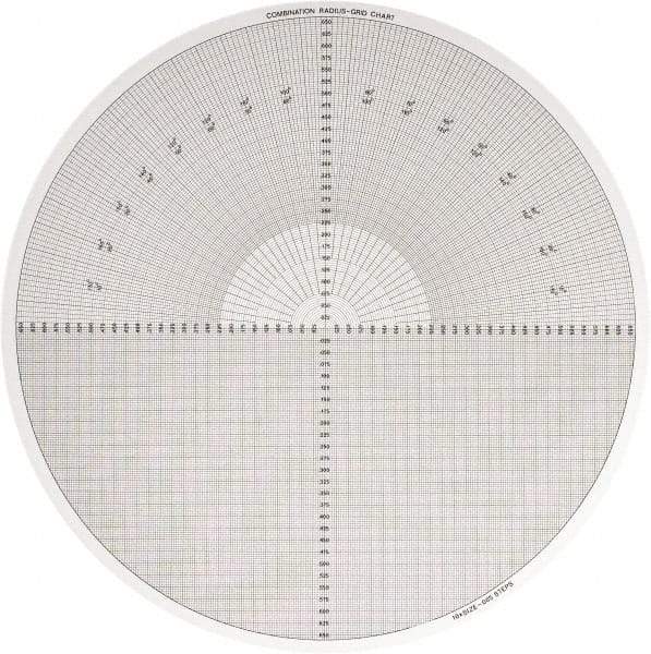 Made in USA - 14 Inch Diameter, Grid and Radius, Mylar Optical Comparator Chart and Reticle - For Use with 10x Magnification - Industrial Tool & Supply
