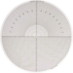 Made in USA - 14 Inch Diameter, Grid and Radius, Mylar Optical Comparator Chart and Reticle - For Use with 10x Magnification - Industrial Tool & Supply