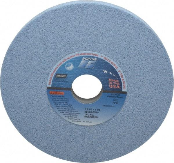 Norton - 7" Diam x 1-1/4" Hole x 1/2" Thick, G Hardness, 60 Grit Surface Grinding Wheel - Ceramic, Type 1, Medium Grade, 3,600 Max RPM, Vitrified Bond, No Recess - Industrial Tool & Supply