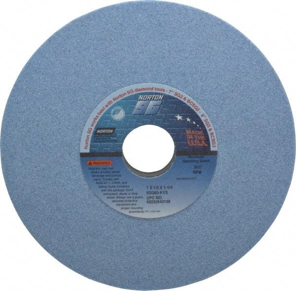 Norton - 7" Diam x 1-1/4" Hole x 1/2" Thick, K Hardness, 60 Grit Surface Grinding Wheel - Ceramic, Type 1, Medium Grade, 3,600 Max RPM, Vitrified Bond, No Recess - Industrial Tool & Supply