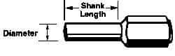 Merit Abrasives - Flap Wheel Adapter - 8" Shank Length" x 1/4" Shank Diam - Industrial Tool & Supply