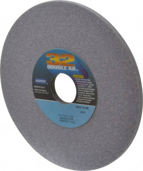 Norton - 7" Diam x 1-1/4" Hole x 1/4" Thick, I Hardness, 80 Grit Surface Grinding Wheel - Aluminum Oxide, Type 1, Medium Grade, 3,600 Max RPM, No Recess - Industrial Tool & Supply