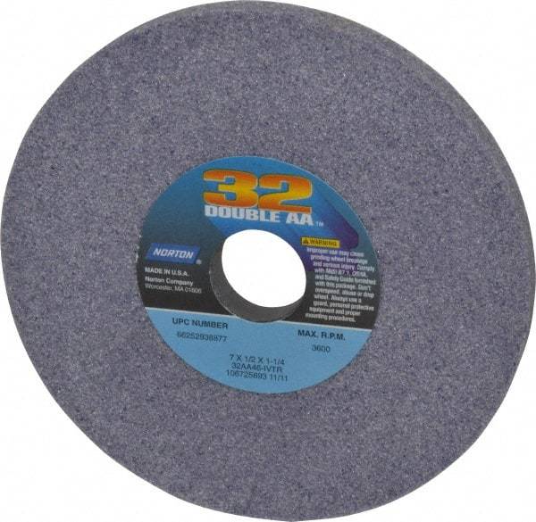 Norton - 7" Diam x 1-1/4" Hole x 1/2" Thick, I Hardness, 46 Grit Surface Grinding Wheel - Aluminum Oxide, Type 1, Coarse Grade, 3,600 Max RPM, Vitrified Bond, No Recess - Industrial Tool & Supply