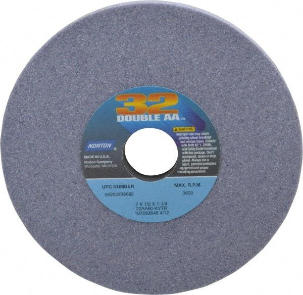 Norton - 7" Diam x 1-1/4" Hole x 1/2" Thick, K Hardness, 60 Grit Surface Grinding Wheel - Aluminum Oxide, Type 1, Medium Grade, 3,600 Max RPM, Vitrified Bond, No Recess - Industrial Tool & Supply