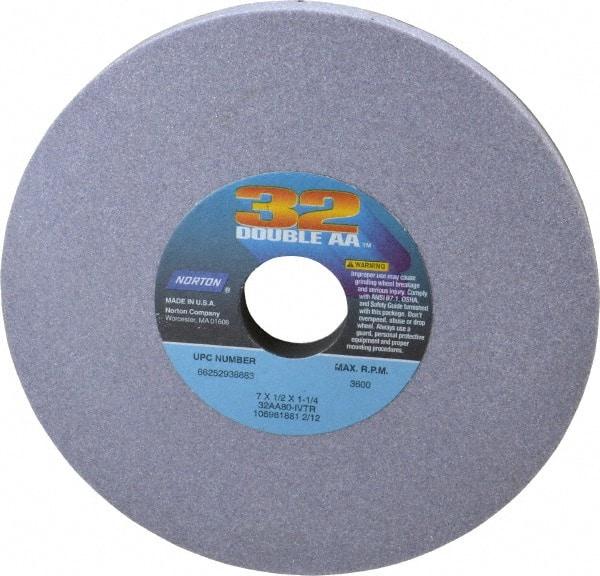 Norton - 7" Diam x 1-1/4" Hole x 1/2" Thick, I Hardness, 80 Grit Surface Grinding Wheel - Aluminum Oxide, Type 1, Medium Grade, 3,600 Max RPM, Vitrified Bond, No Recess - Industrial Tool & Supply