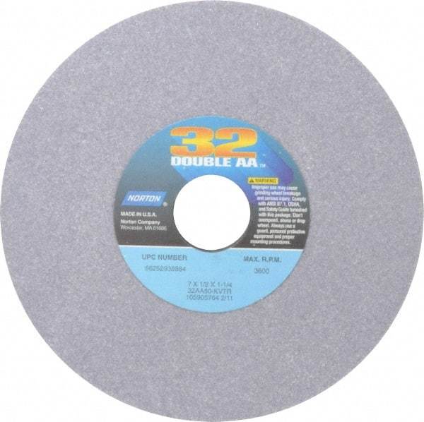 Norton - 7" Diam x 1-1/4" Hole x 1/2" Thick, K Hardness, 80 Grit Surface Grinding Wheel - Aluminum Oxide, Type 1, Medium Grade, 3,600 Max RPM, Vitrified Bond, No Recess - Industrial Tool & Supply