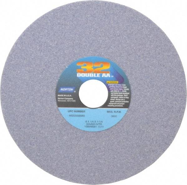 Norton - 8" Diam x 1-1/4" Hole x 1/4" Thick, I Hardness, 60 Grit Surface Grinding Wheel - Aluminum Oxide, Type 1, Medium Grade, 3,600 Max RPM, Vitrified Bond, No Recess - Industrial Tool & Supply