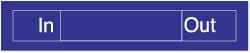NMC - In/Out, 10" Wide x 2" High, Plastic Sign - English, White on Black, Wall Mount - Industrial Tool & Supply